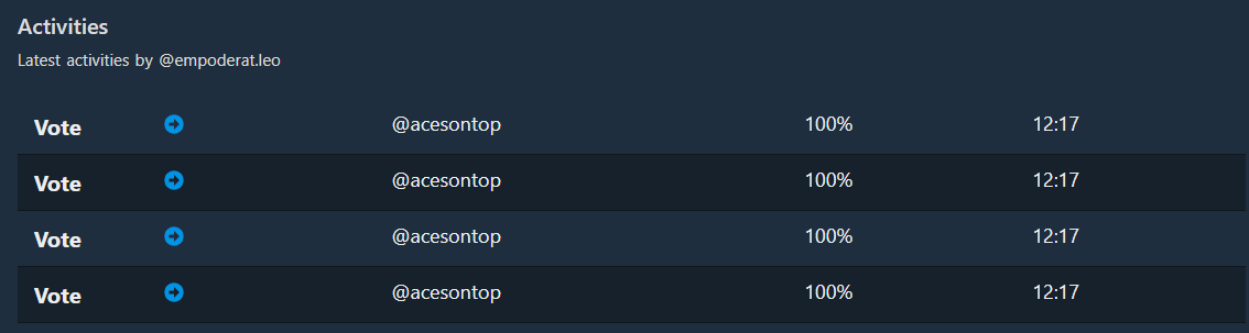 votesaceson.png