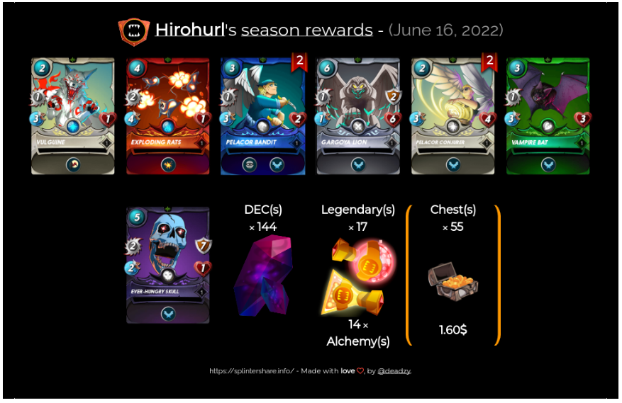 SeasonRewards16June22.png