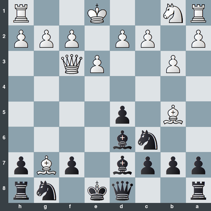 puzzle position | posicion del problema