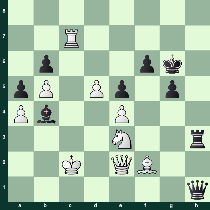 puzzle position | posicion del problema