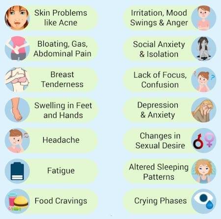 premenstrual-syndrome-pms-symptoms-bi01.jpg