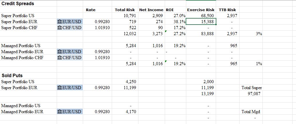 Sep2Spreads.JPG