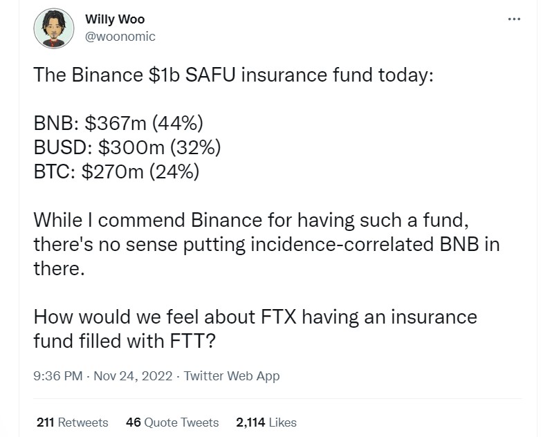 Binance SAFU holds 44 percent BNB.jpg
