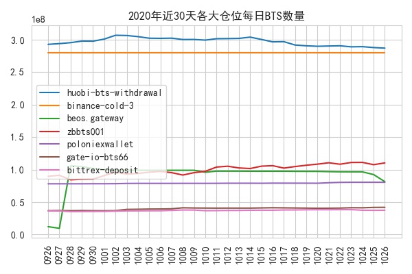 position_2020-10-26.jpg