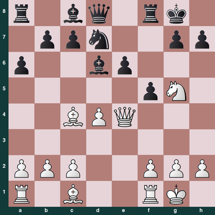 puzzle position | posicion del problema