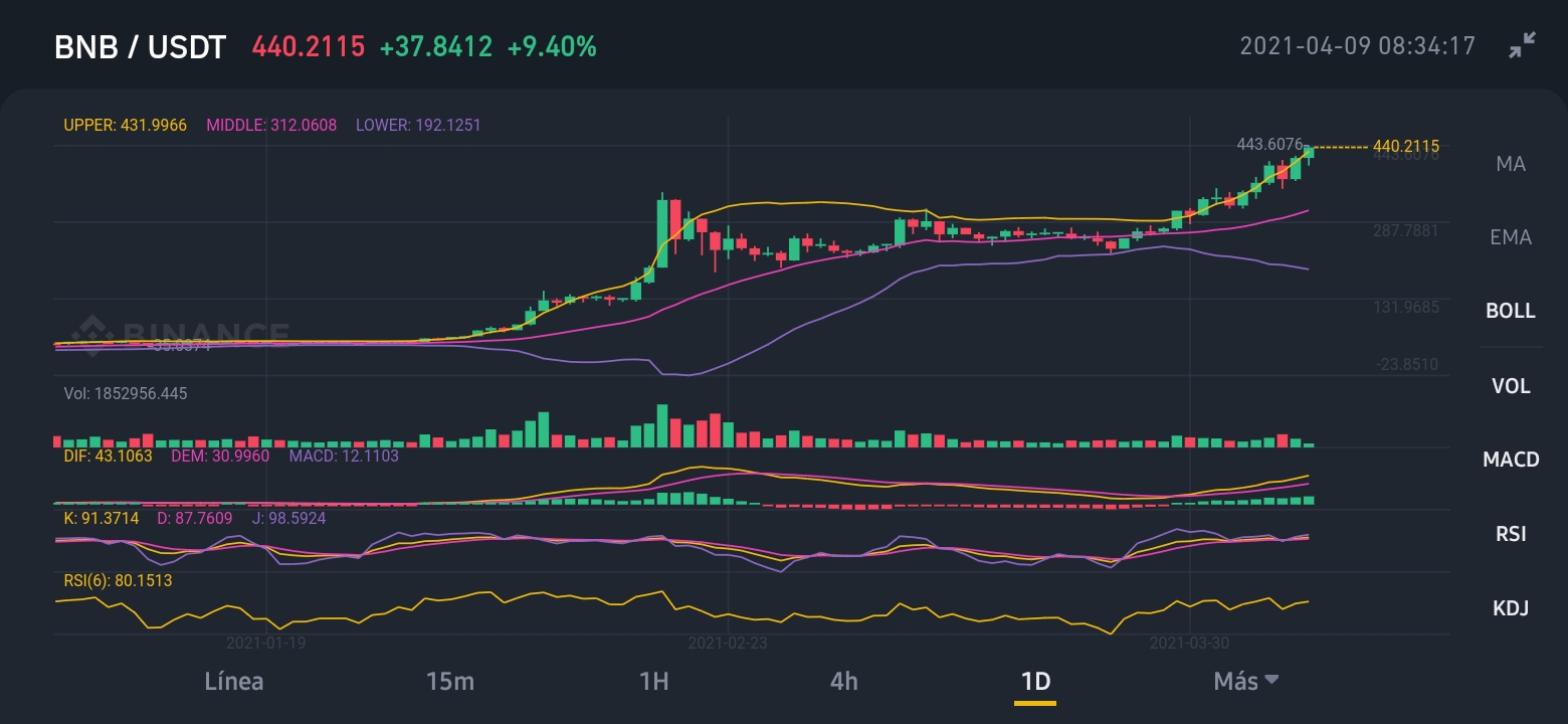 Screenshot_20210409-083441_Binance.jpg