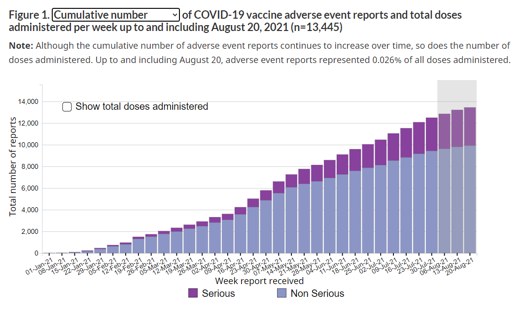 Adverse Events Report 4.png