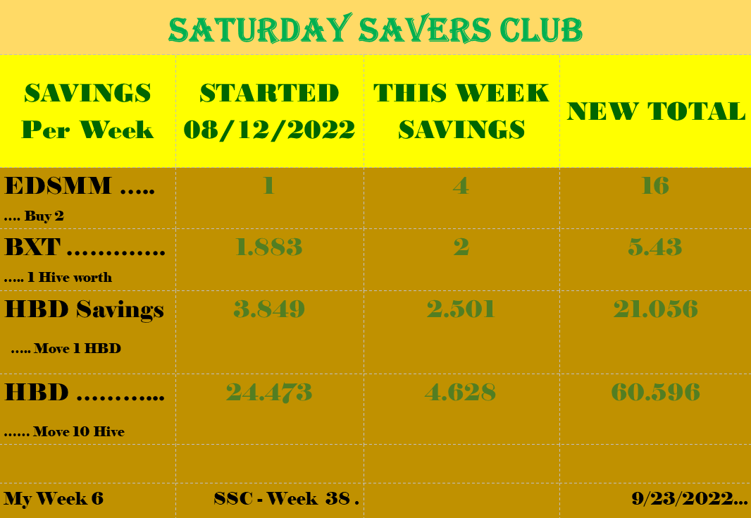 Weekly Savings 9 23 2.png
