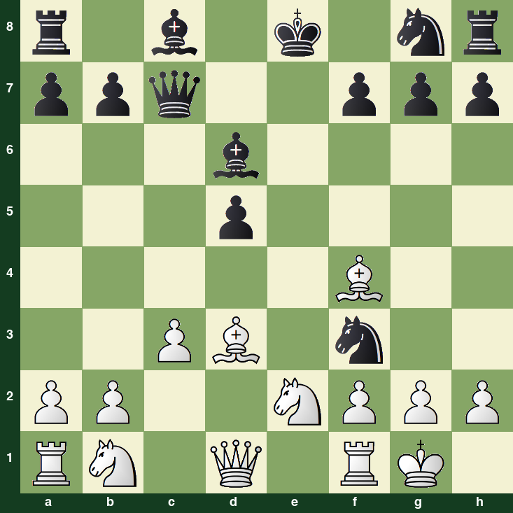 puzzle position | posicion del problema
