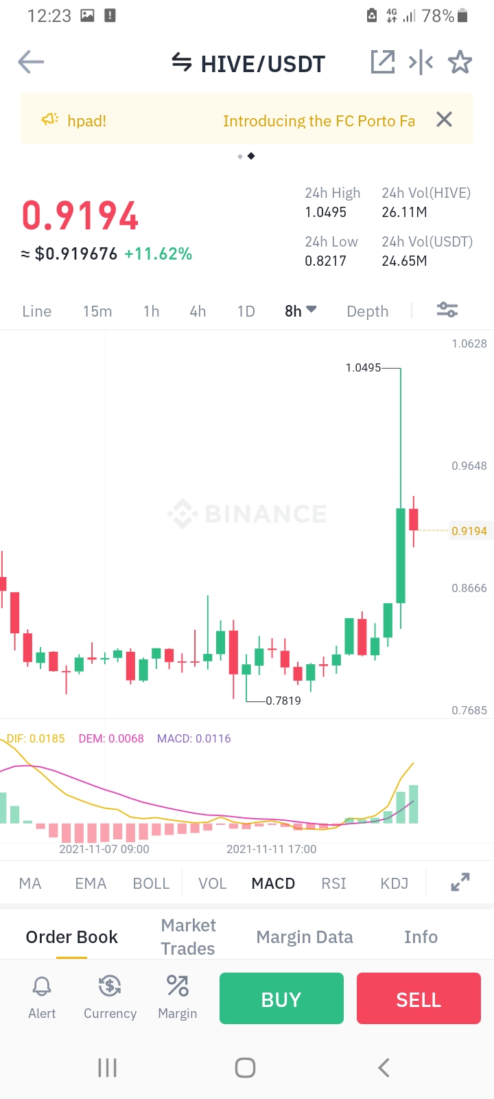 Screenshot_20211115-122321_Binance.jpg