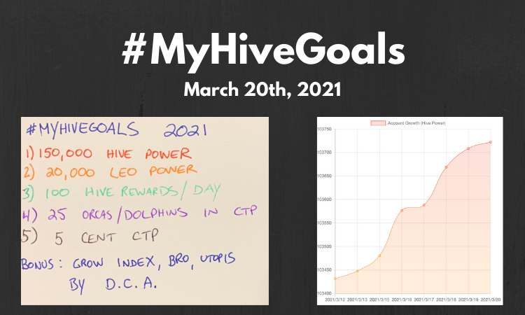 Updated! MyHIVEGoals For 2020.png