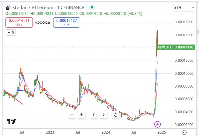 Dec4XLM.JPG