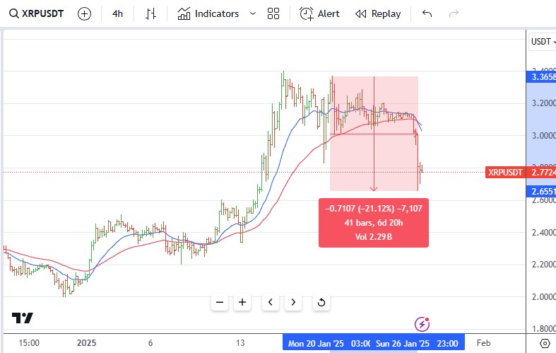 Jan26XRP.jpg