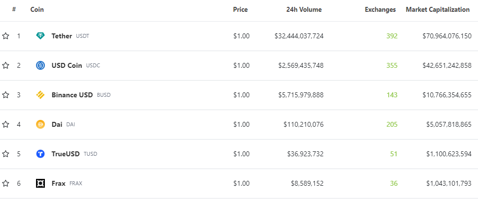 stablecoins.png