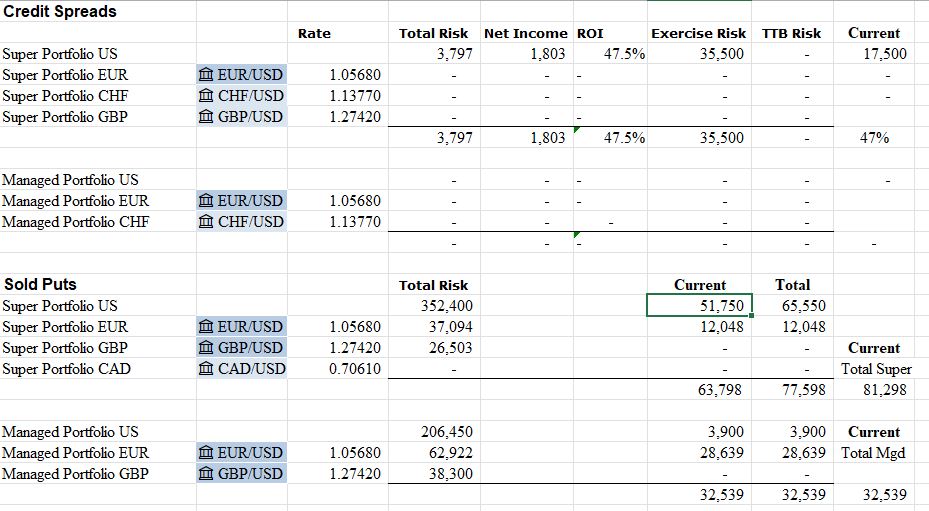 Dec6Spreads.JPG