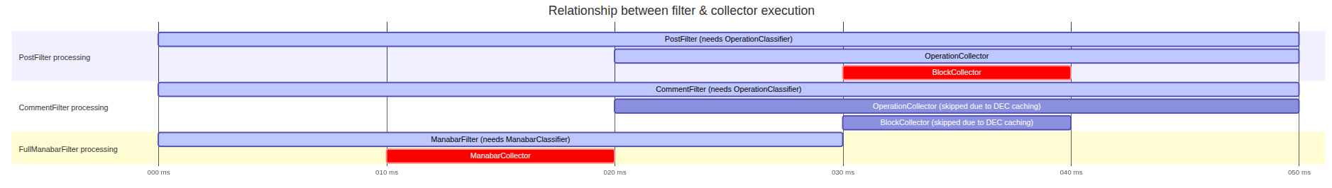 gantt.png