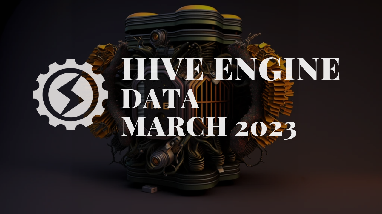 @dalz/hive-engine-keeps-on-growing-or-data-on-hive-deposits-withdrawals-supply-top-accounts
