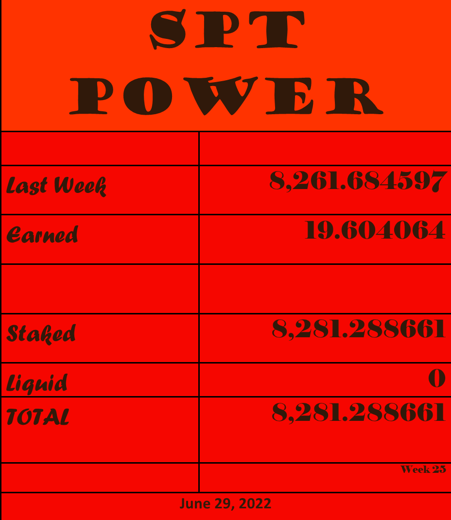 SPT  Power 6 29 2.png