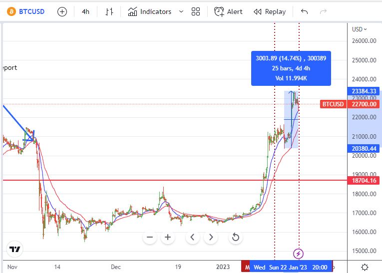 Jan22BTC.JPG