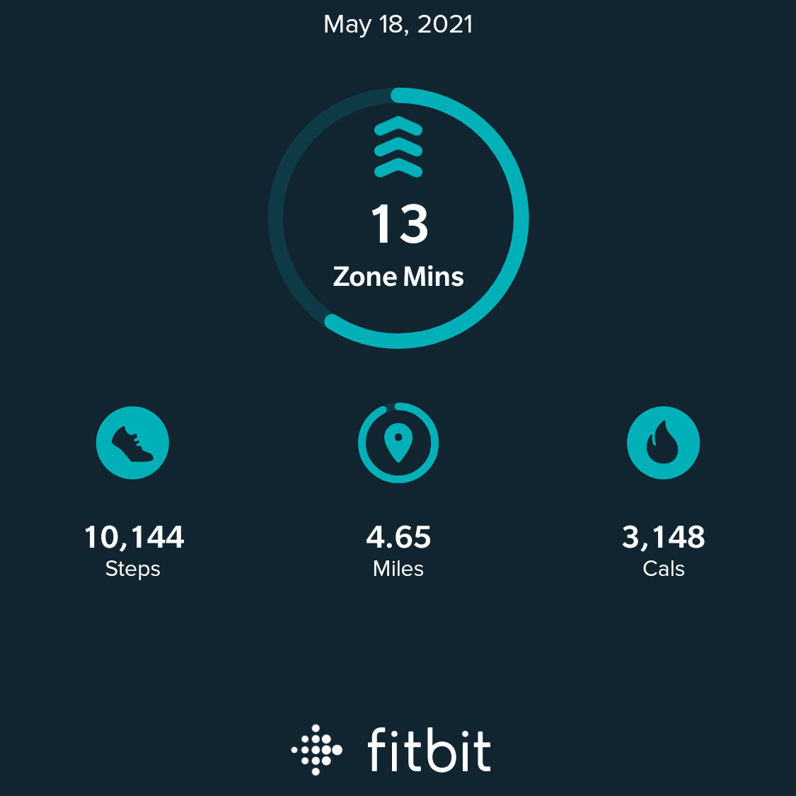 fitbitshare_89487609.PNG