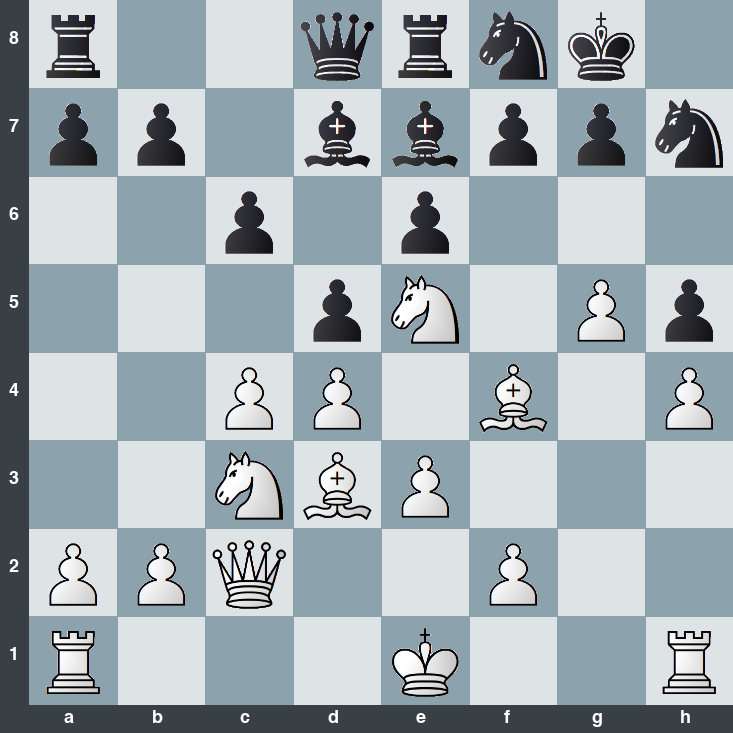 puzzle position | posicion del problema