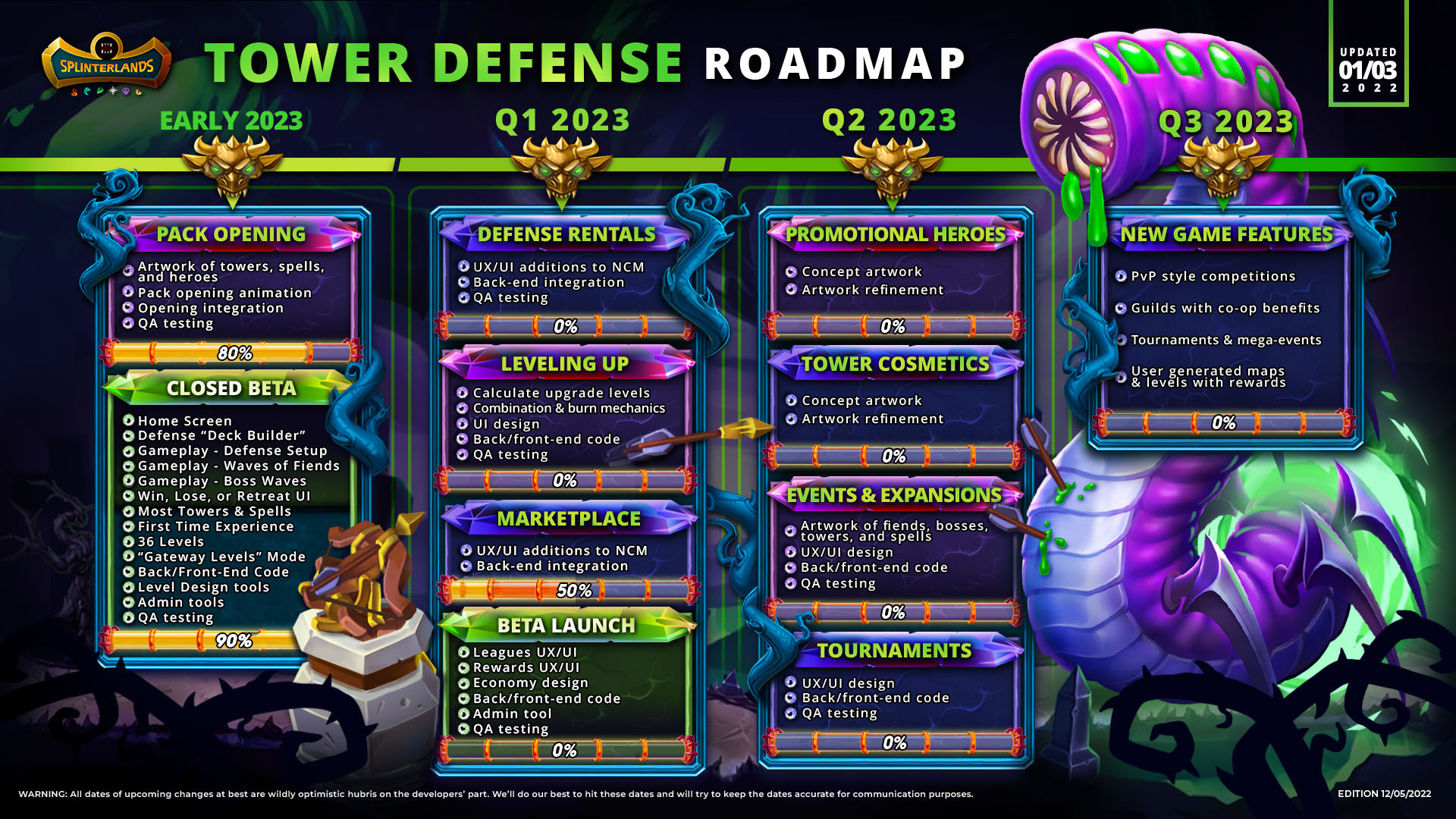 td_roadmap.jpg