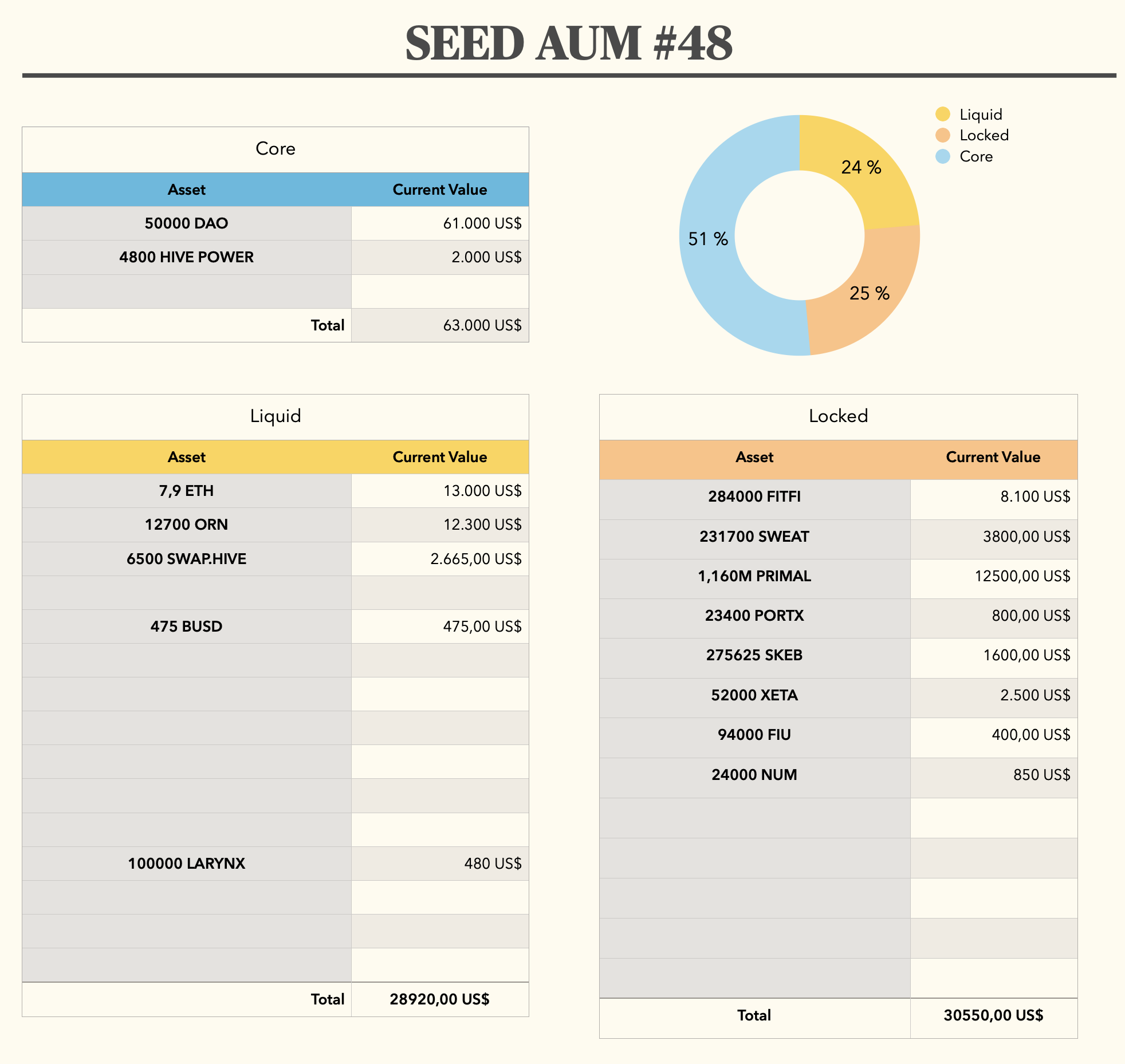 seedaum48def.png