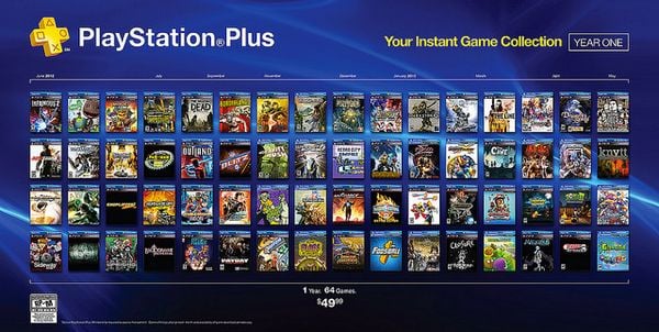 game_ps4_mien_phi_psn_plus_grande.jpg