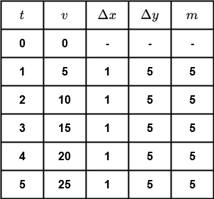 table_01.png