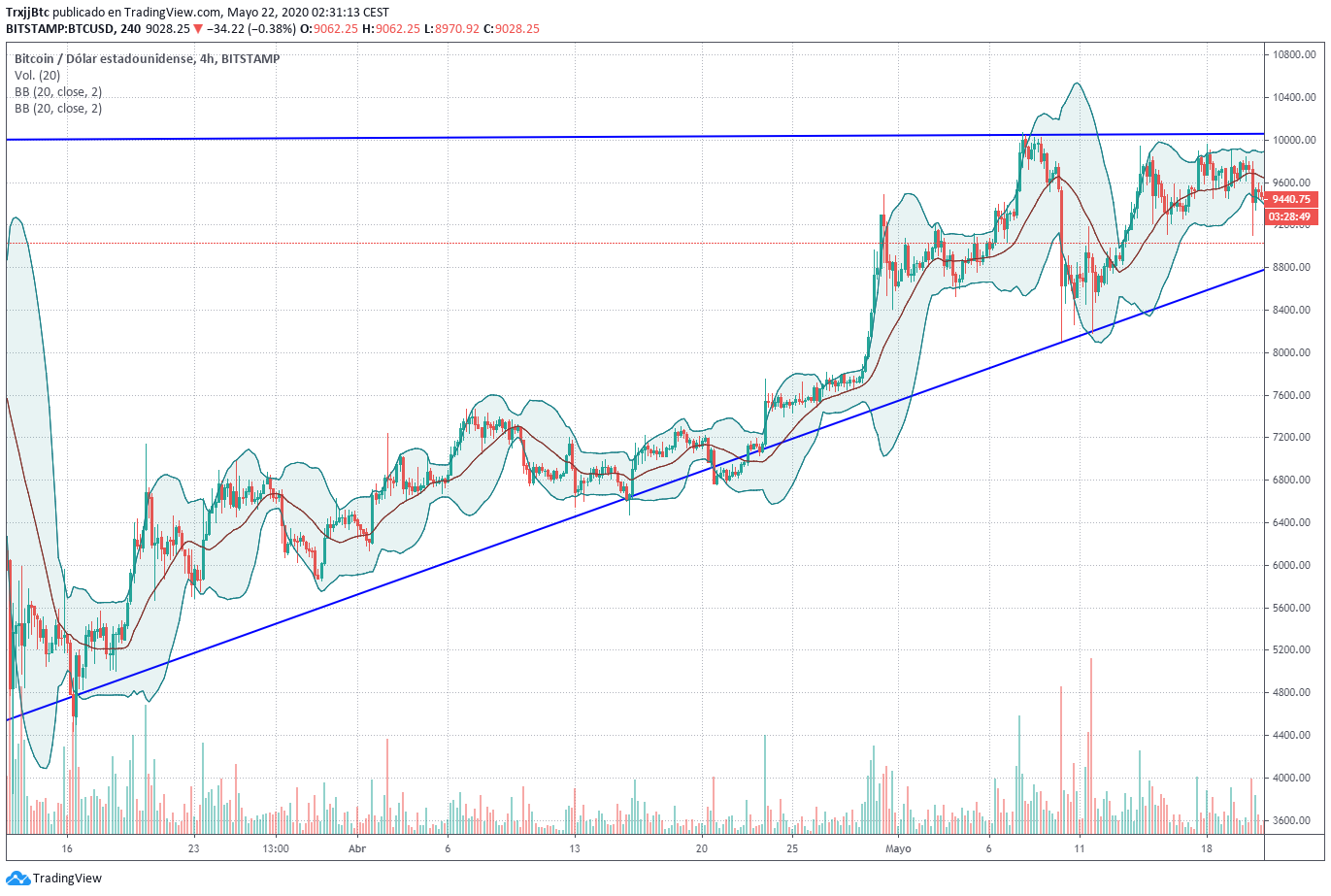 www.tradingview.png