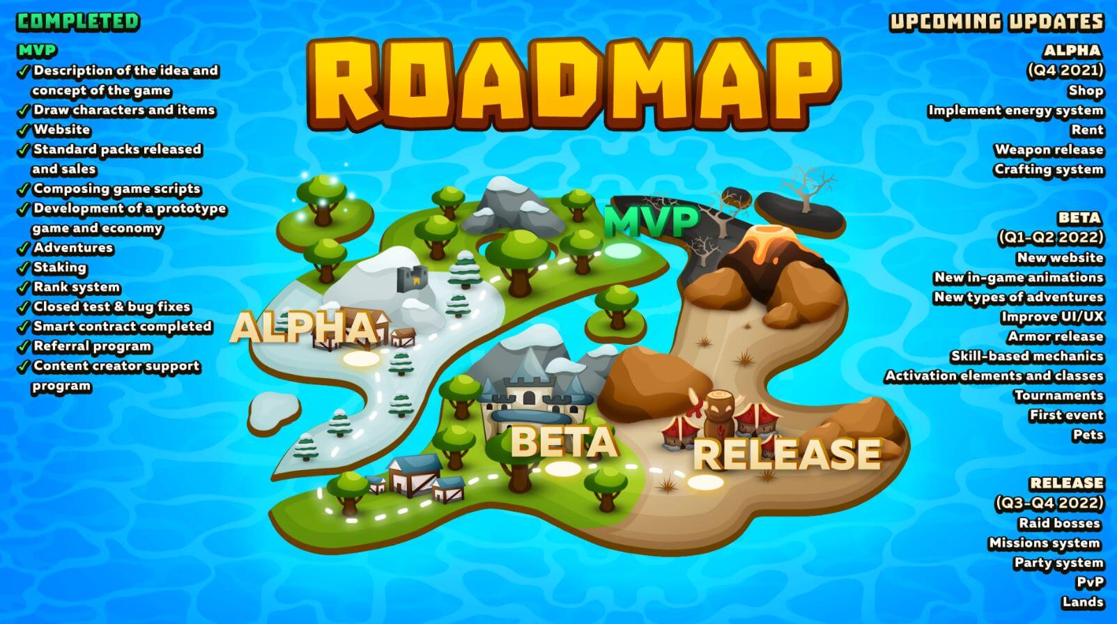 roadmap.JPG