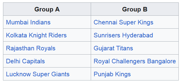 300323groups.PNG