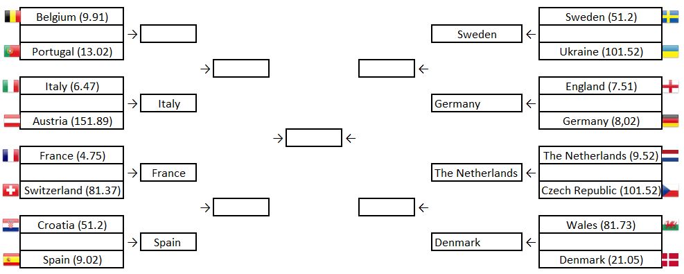 Bracket 2.JPG