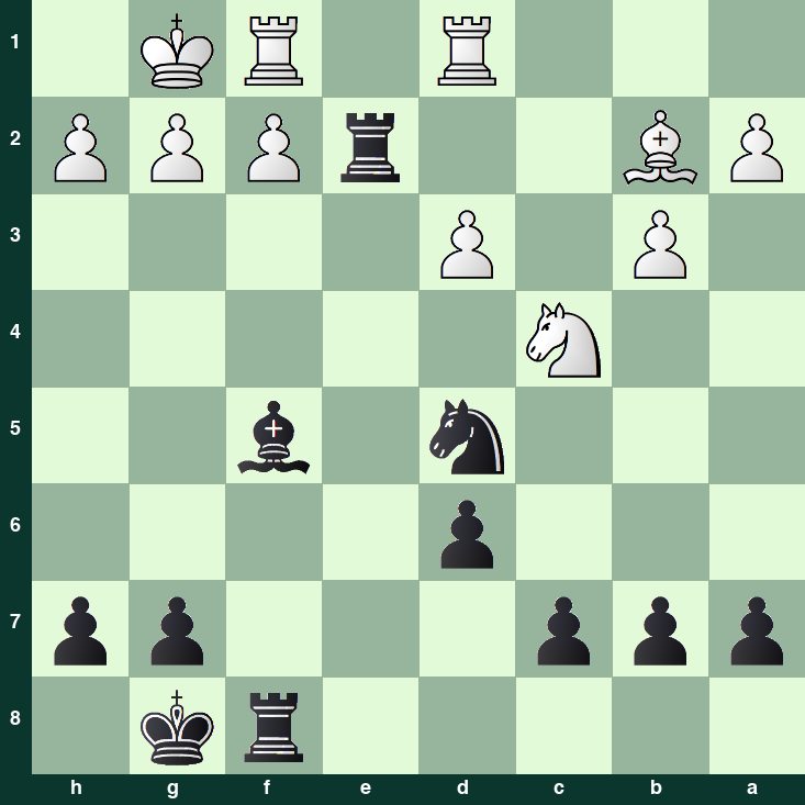 puzzle position | posicion del problema