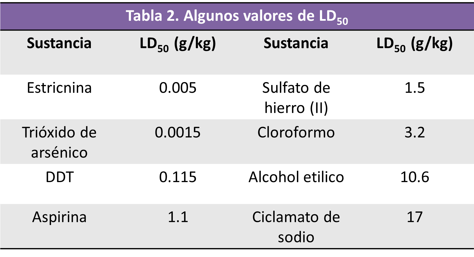 tabla 2.png