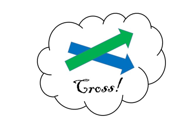 Cross-green-up-blue.jpg