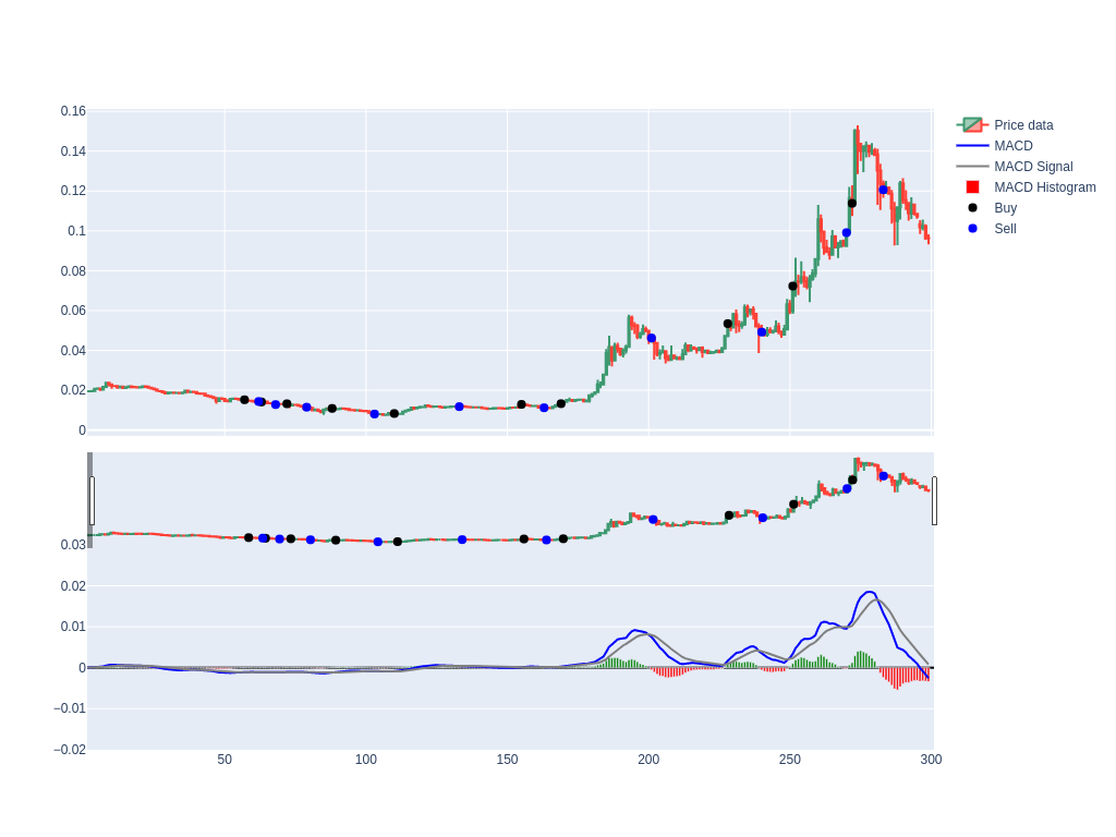 macd reference1.png