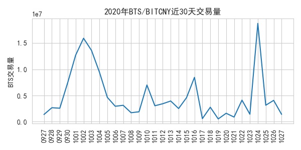 btscny_2020-10-27.jpg