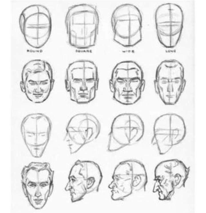 [esp-eng] métodos para dibujar un rostro - methods to drawing a face — Hive