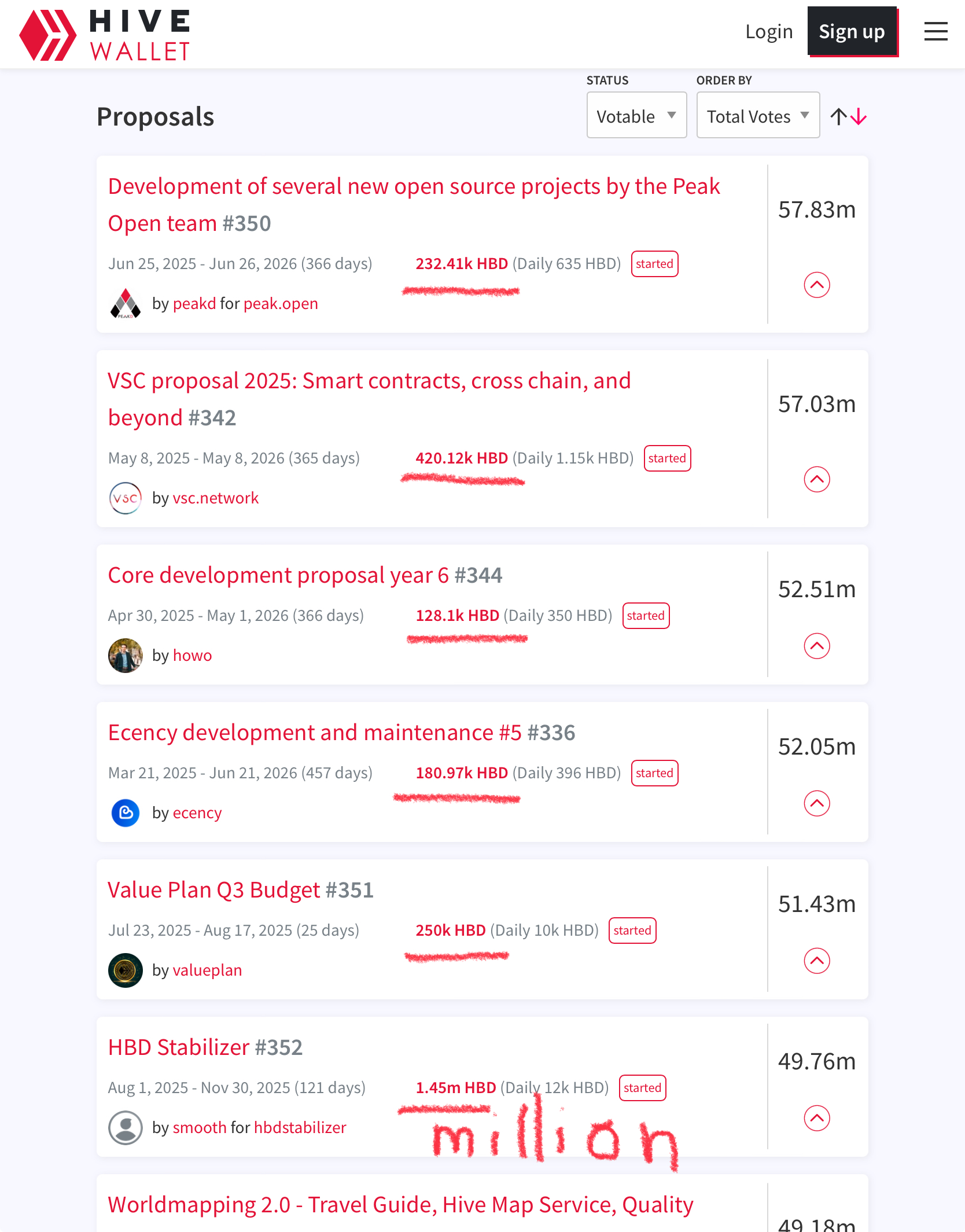 Cashing out  $1,000 USD per hour from the Hive DHF Fund.
