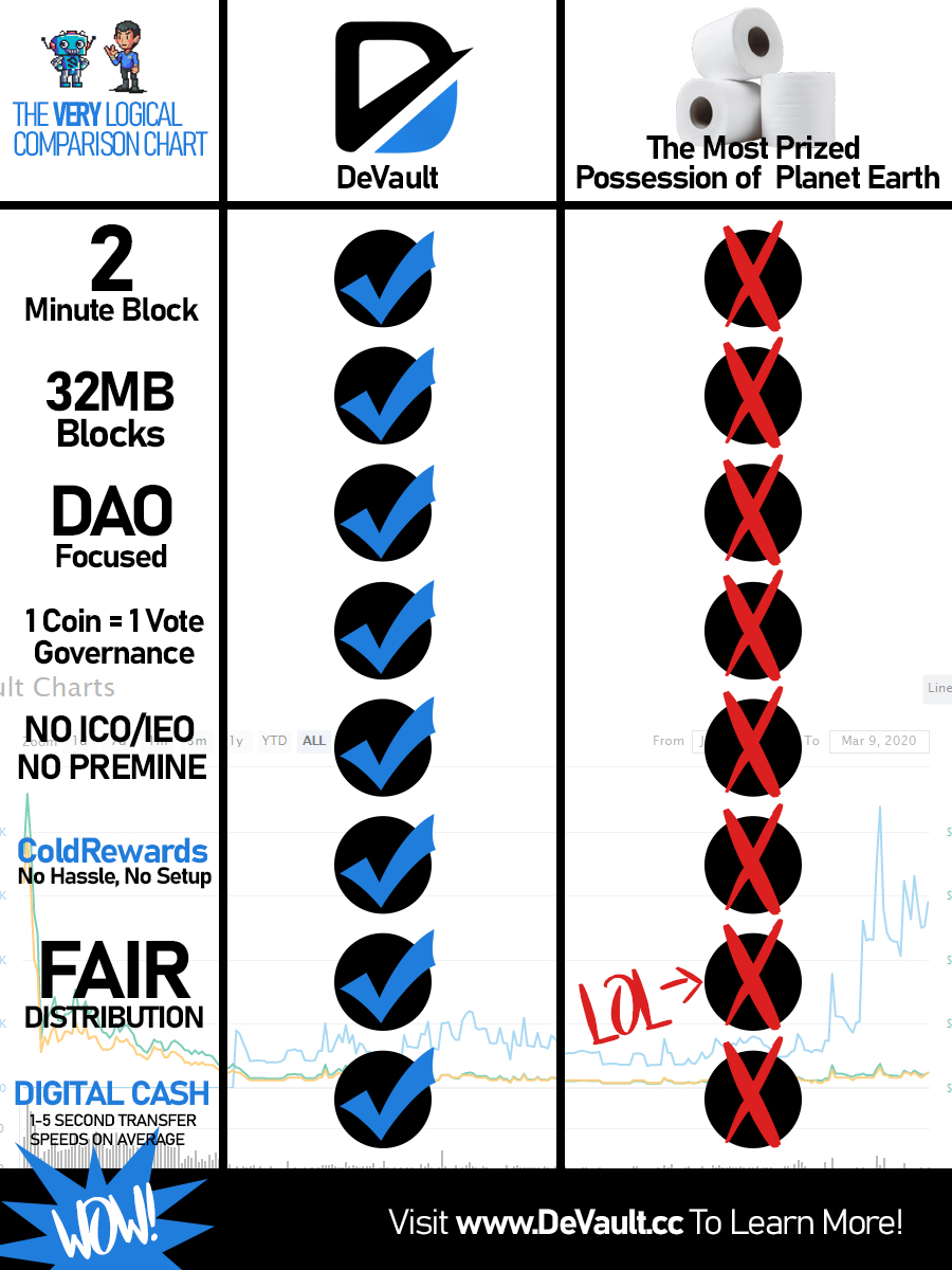 dvt-vs-tp.jpg