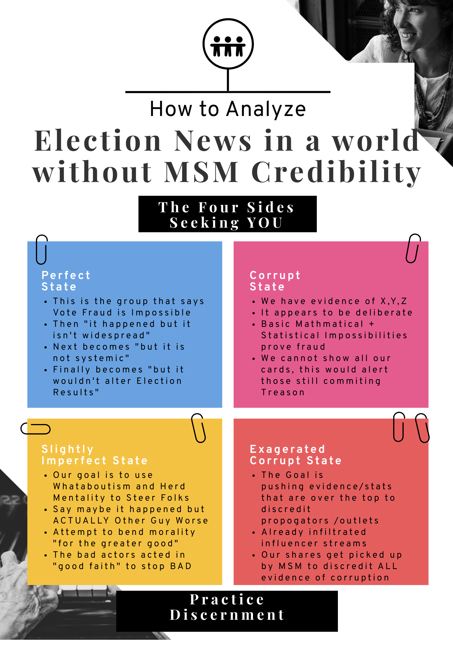 realitymatrix election news chart.png