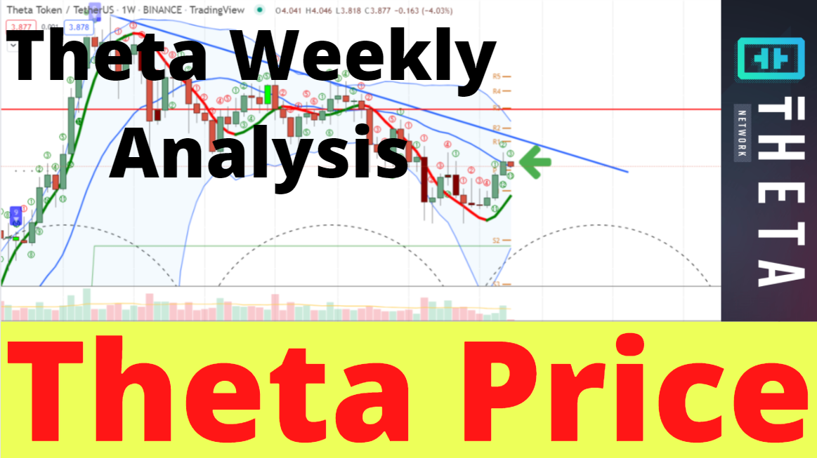 @freeforever/theta-weekly-price-analysis-up-12-but-what-will-happen-this-week
