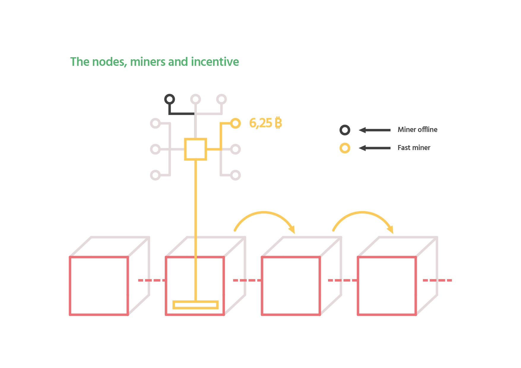 blockchain4.jpg