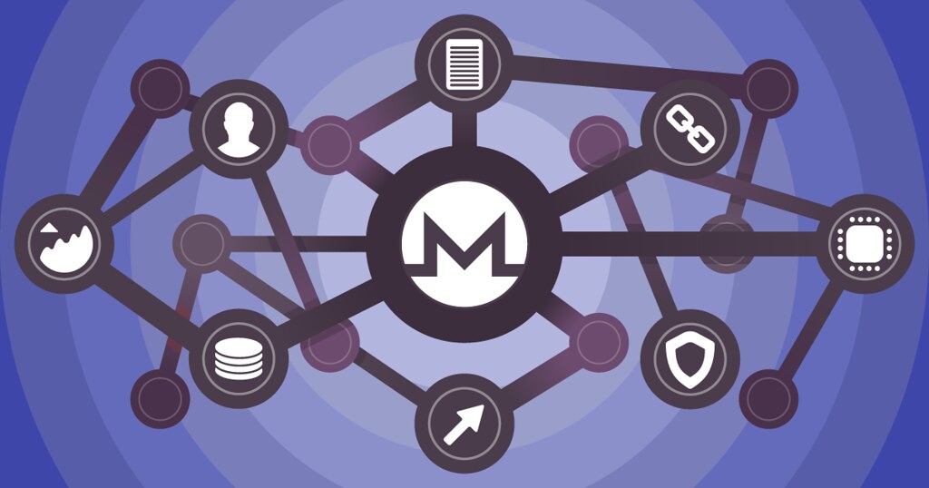 The fan of transactions created by Monero makes it completely untraceable in 2023.