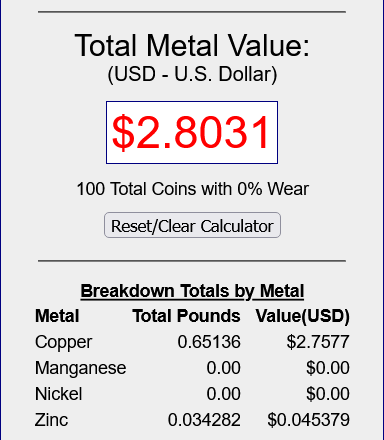 Screenshot 2021-07-22 at 14-48-32 U S Coin Melt Value Calculator.png