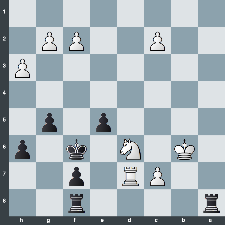 puzzle position | posicion del problema