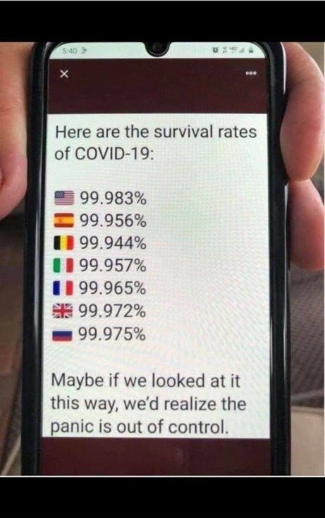 covid survival rates.jpg