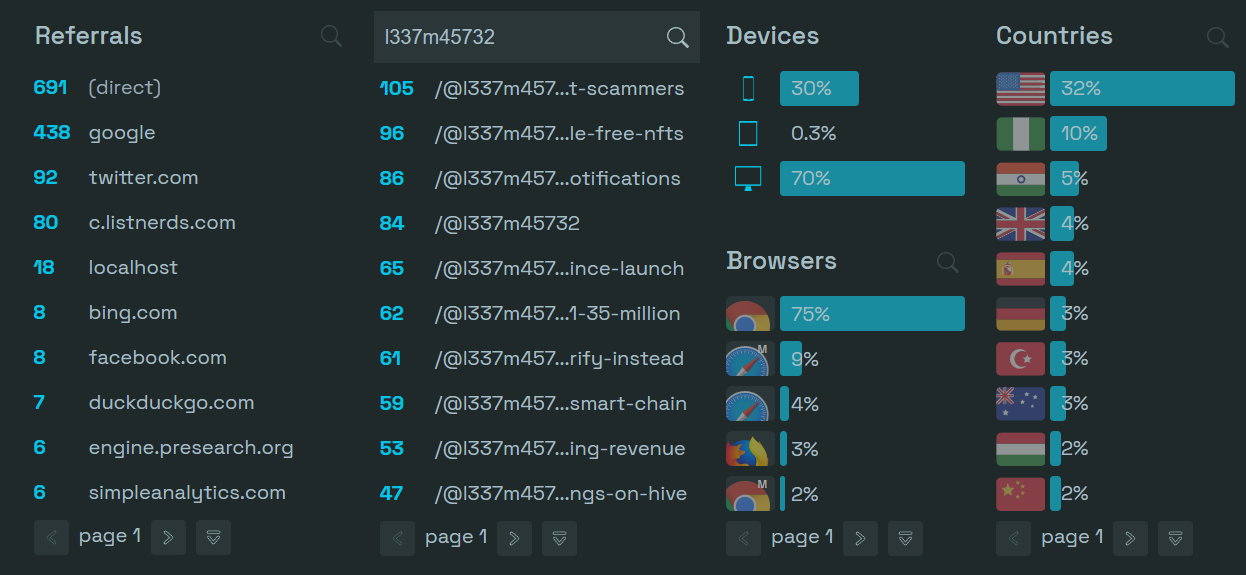 leofinance-web3-crypto-earning.png