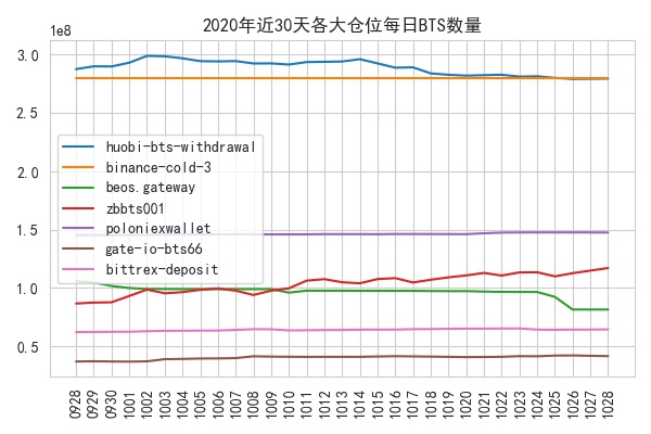 position_2020-10-28.jpg